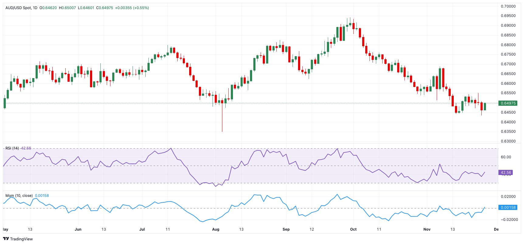 台风“杨柳”来袭，柑橘生产需做好防风防渍涝工作
