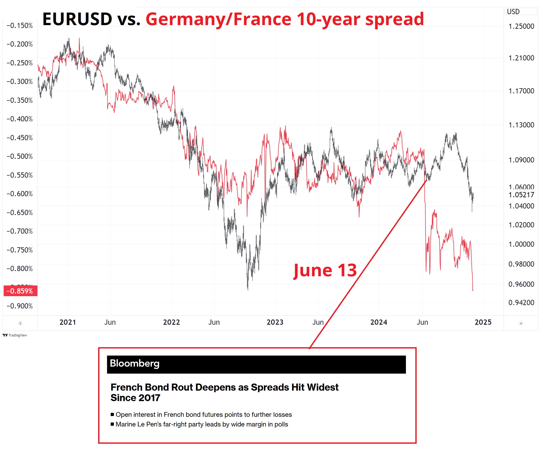 台风“杨柳”来袭，柑橘生产需做好防风防渍涝工作
