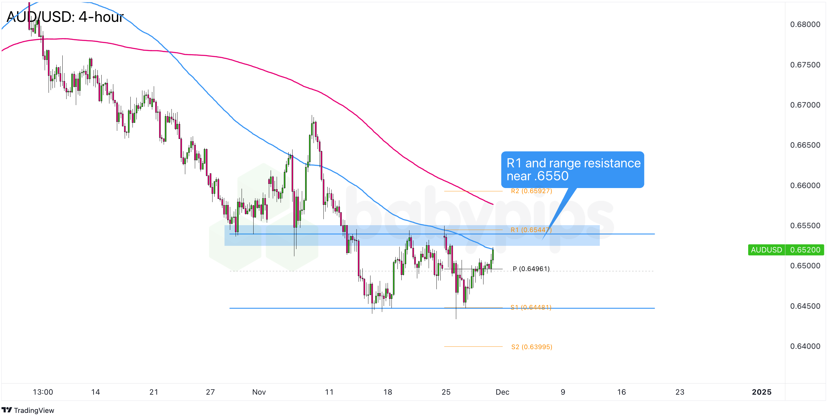 中国铁塔(00788)发布中期业绩 股东应占利润57.57亿元 同比增长8.0% 两翼业务收入占比突破14%