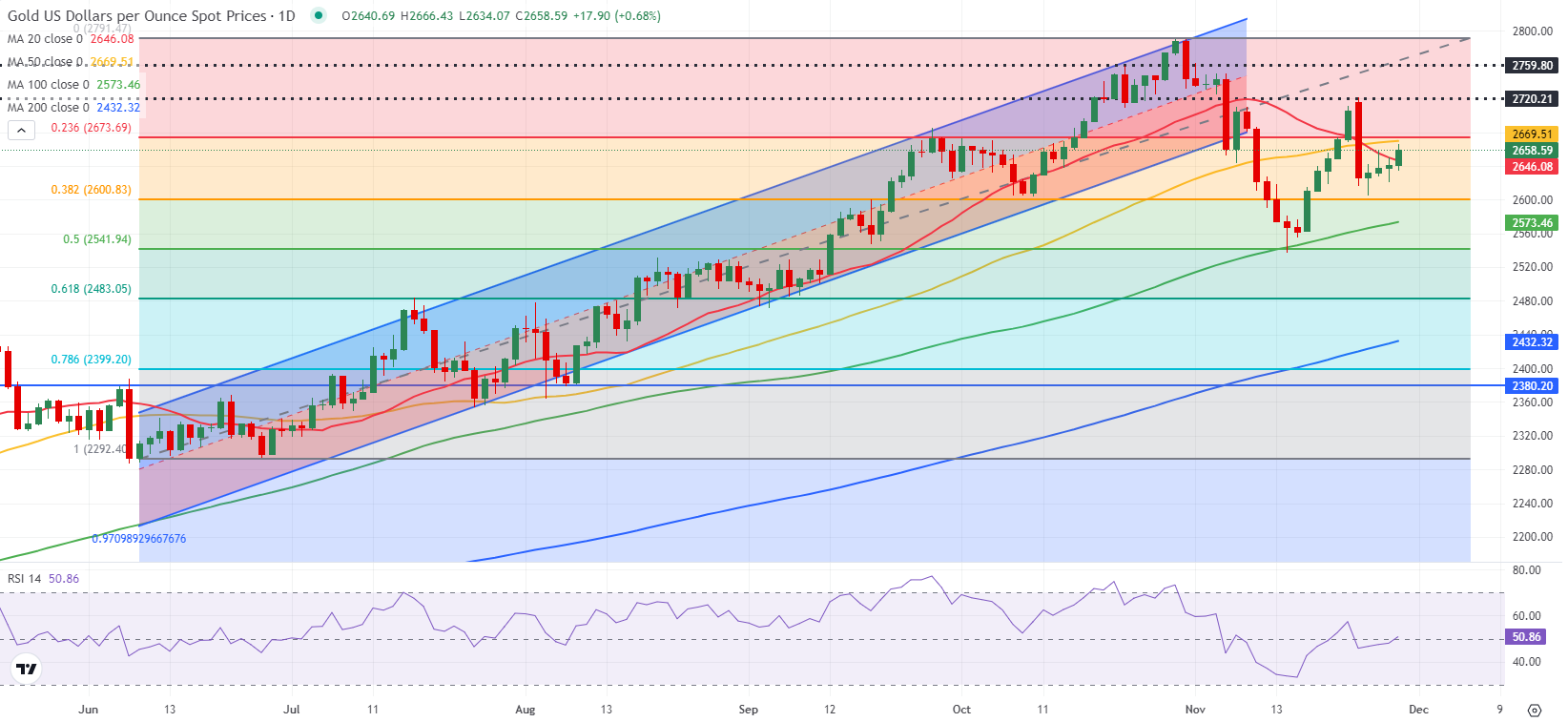 浙江杭州持续深化食品小作坊质量提升引领乡村共富