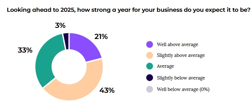 海南省市场监管局深入开展民生领域案件查办“铁拳”行动