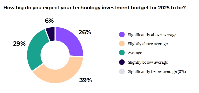 视频｜一路领鲜，即刻出发