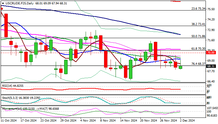 A股盘前播报 | 特朗普计划对芯片征收100%关税,苹果(AAPL.US)追加1000亿投资