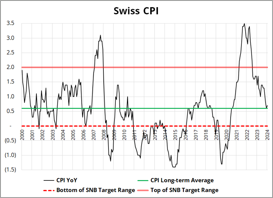 新能源汽车维修技能人才需求迫切