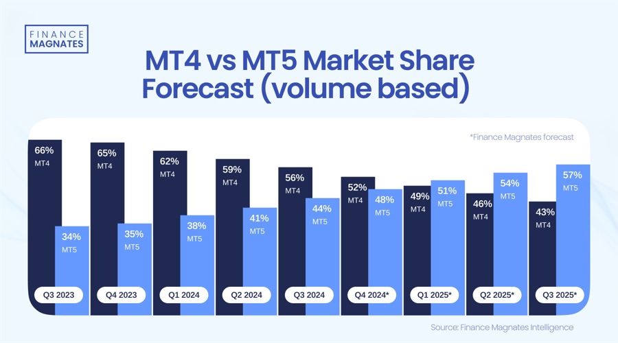 第五届粤港澳大湾区知识产权交易博览会暨国际地理标志产品交易博览会圆满收官