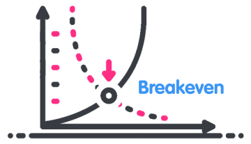 合湛高铁广西段上禾冲特大桥施工启动