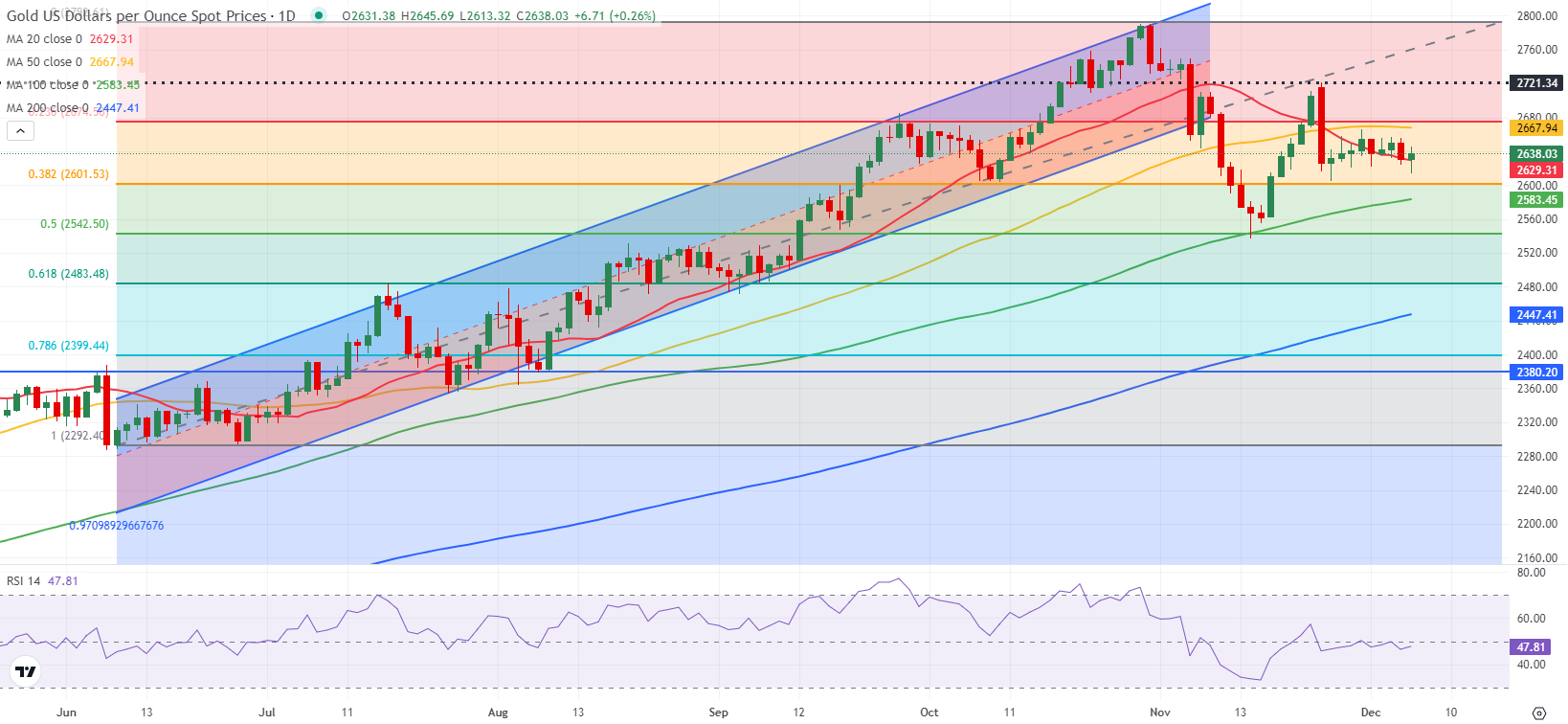 黔西南州精准选派414名驻村帮扶人员助力乡村振兴新活力
