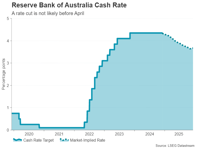 河南省保健食品行业专项清理整治取得阶段性成效