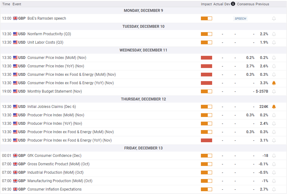 A股收评 | 成交量超3000亿，三大指数轻微下跌，医药股持续强势
