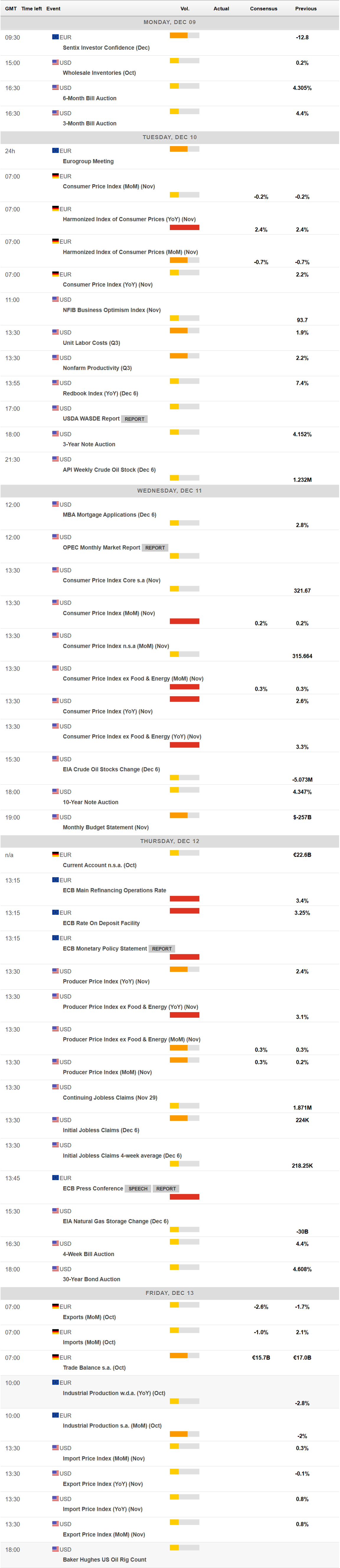 沪渝蓉高铁武汉至宜昌段开启运行试验