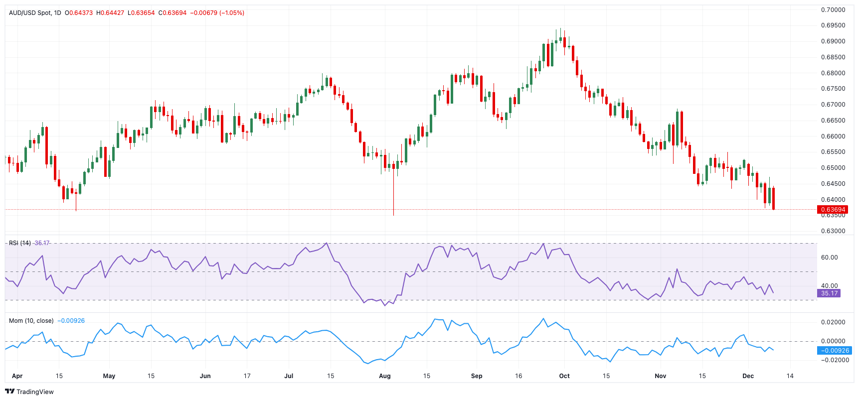 江西食品抽检数据诊疗推动食品安全“两个责任”落实