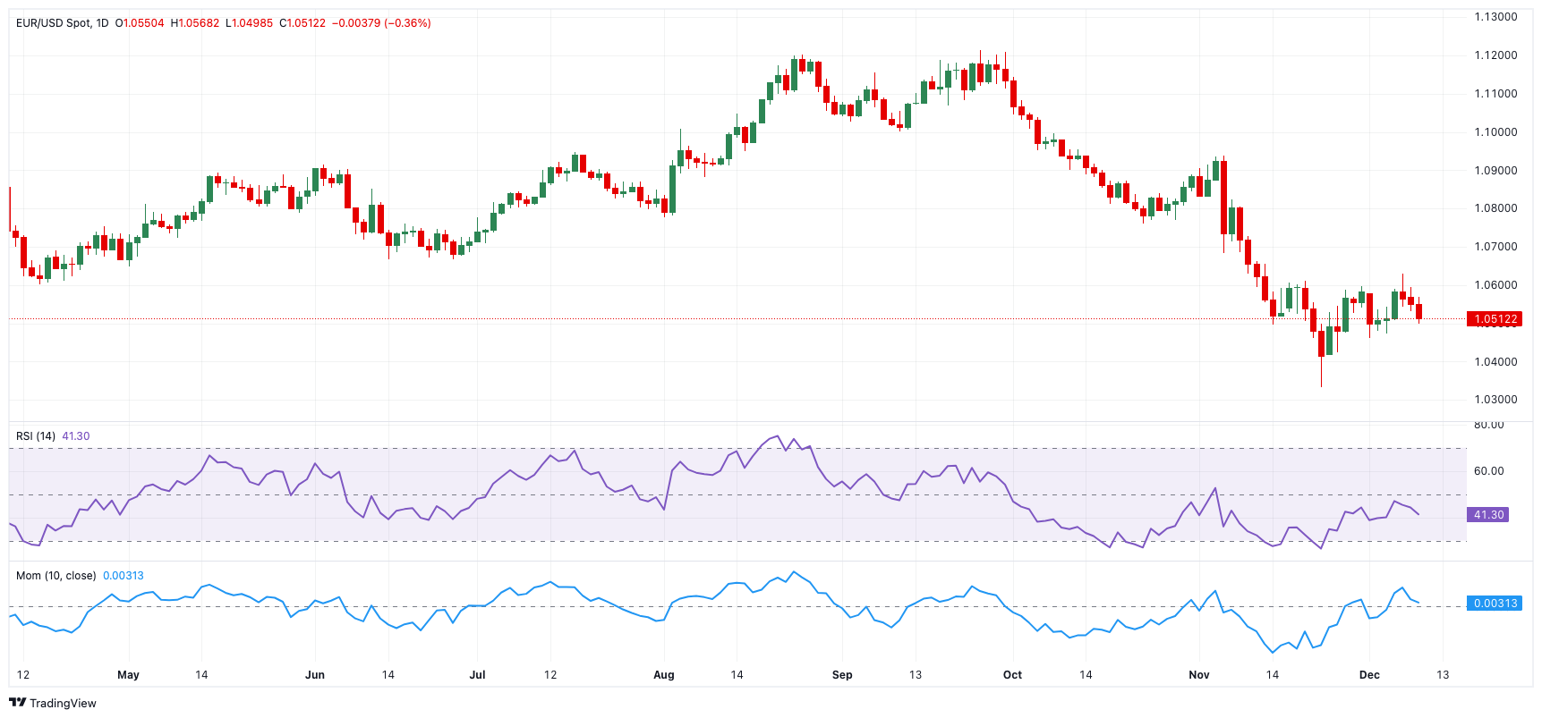 浙江市场经营主体总量破千万