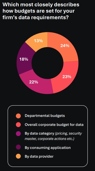 七夕夜，全场向珠海表白！