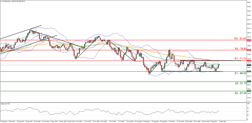 美股动态 | Firefly Aerospace(FLY.US)下跌7% 总市值降至69亿美元