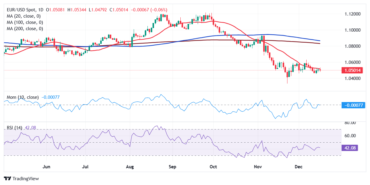 香港金管局：认可机构的存款总额在6月份上升0.9%