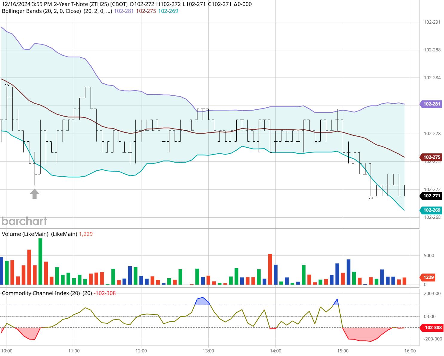 香港金管局：认可机构的存款总额在6月份上升0.9%