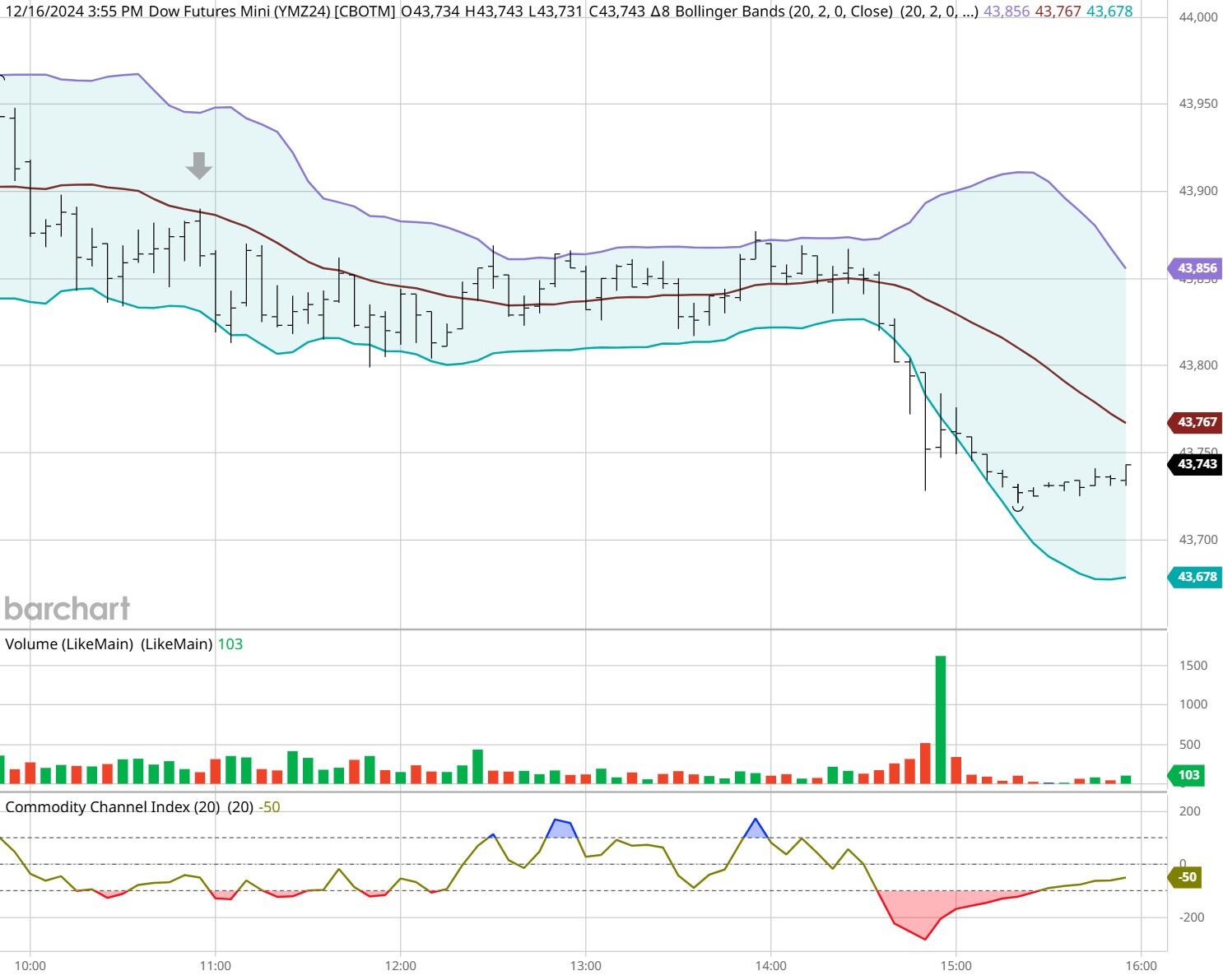 恒指牛熊街货比(73:27)︱8月16日