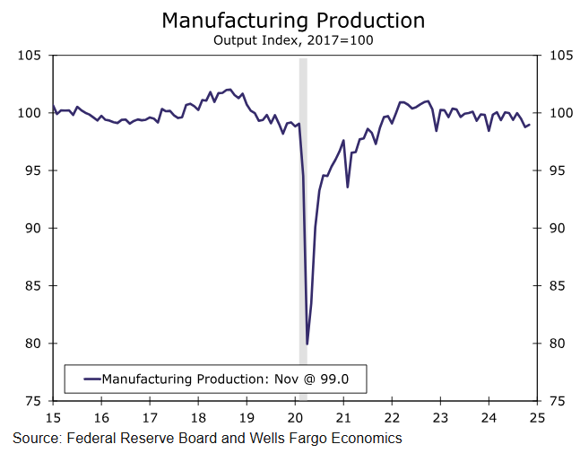 国家统计局:7月份制造业采购经理指数回落 非制造业商务活动指数保持扩张