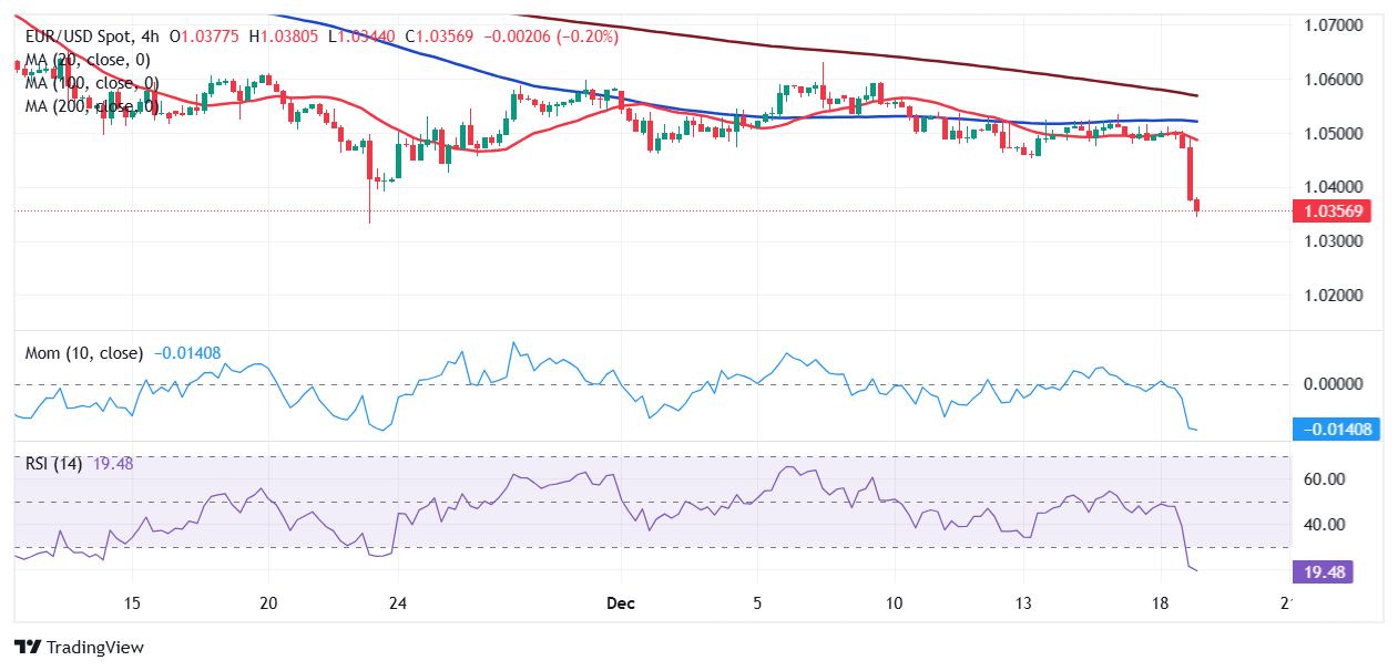 商务部推广新一批国家服务业扩大开放综合试点示范建设经验做法