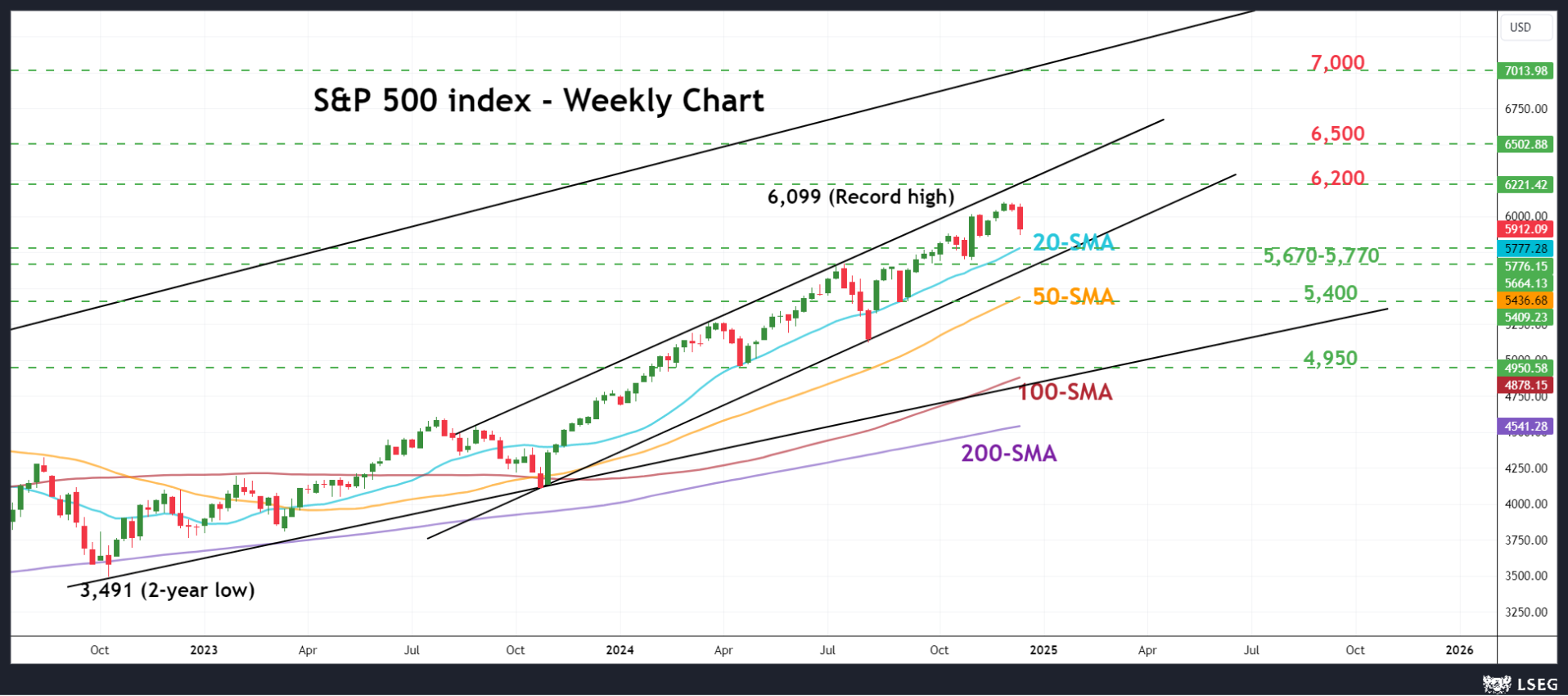 我市健儿在广西第十四届学生运动会斩获佳绩