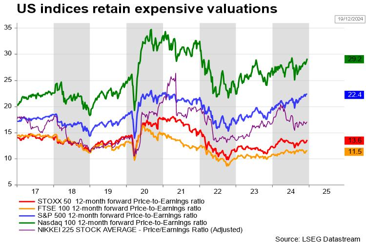 全国铁路暑运发送旅客破7亿人次