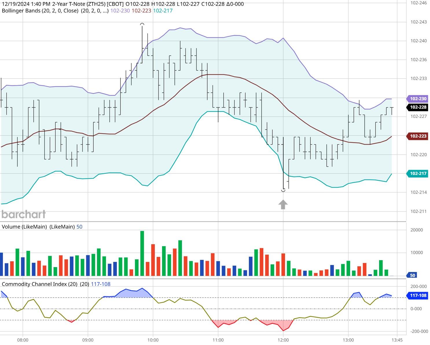 全面提速！全国将普及“无痛”分娩服务
