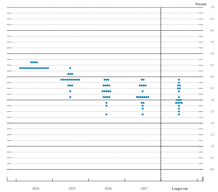 特斯拉(TSLA.US)投资43亿美元采购LGLFP电池,专注美国储能市场