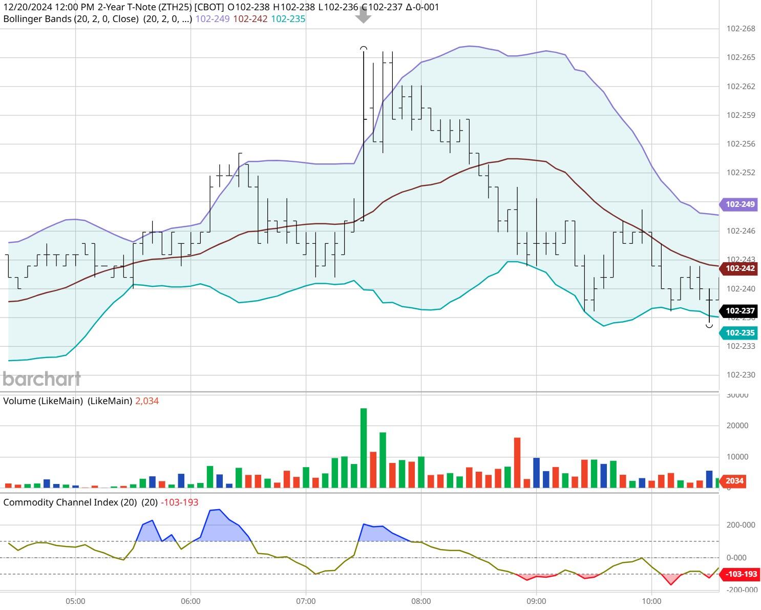我国科学家在6G无线通信领域取得新突破