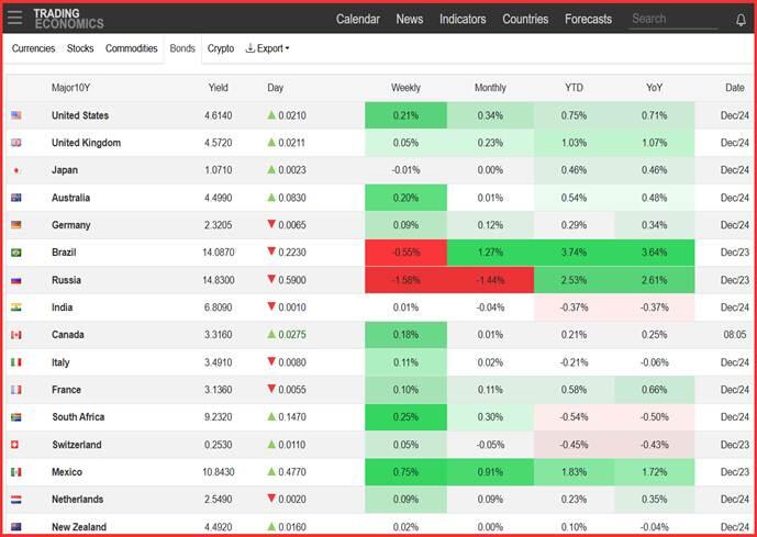国家金融监管总局召开2025年两会重点建议提案座谈会