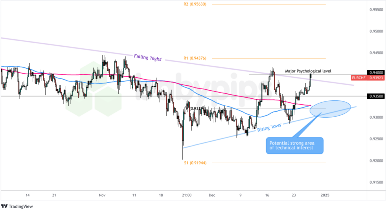 商务部：今年以来 超6600万消费者购买12类家电以旧换新产品超1.09亿台